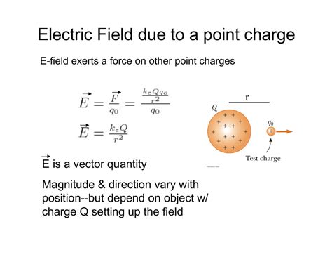 Question What magnitude charge creates a 2. . What magnitude charge creates a 10 nc electric field at a point 10 m away